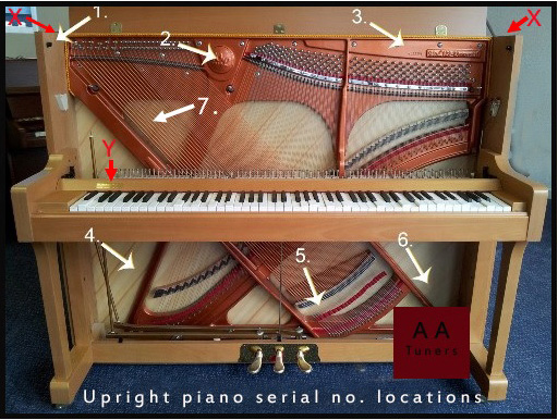Yamaha Grand Piano Serial Number Lookup